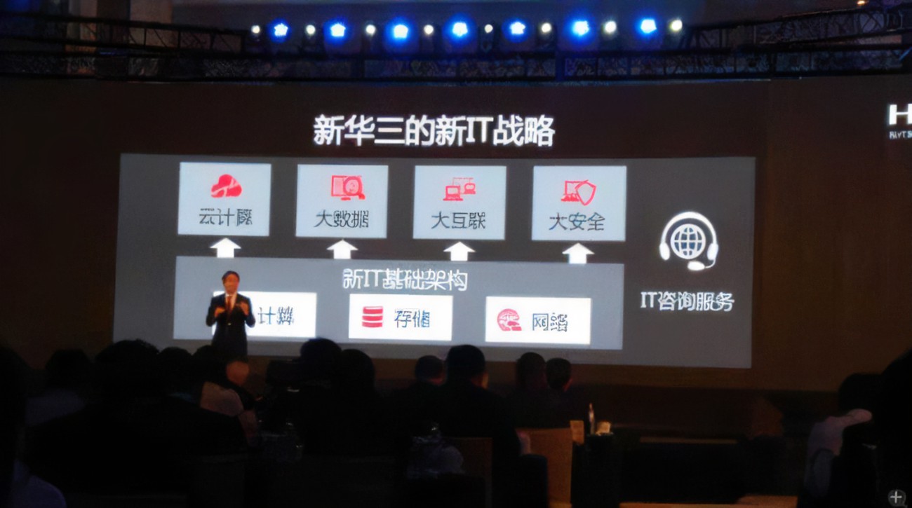 新華三—全面感知，全域互聯(lián)