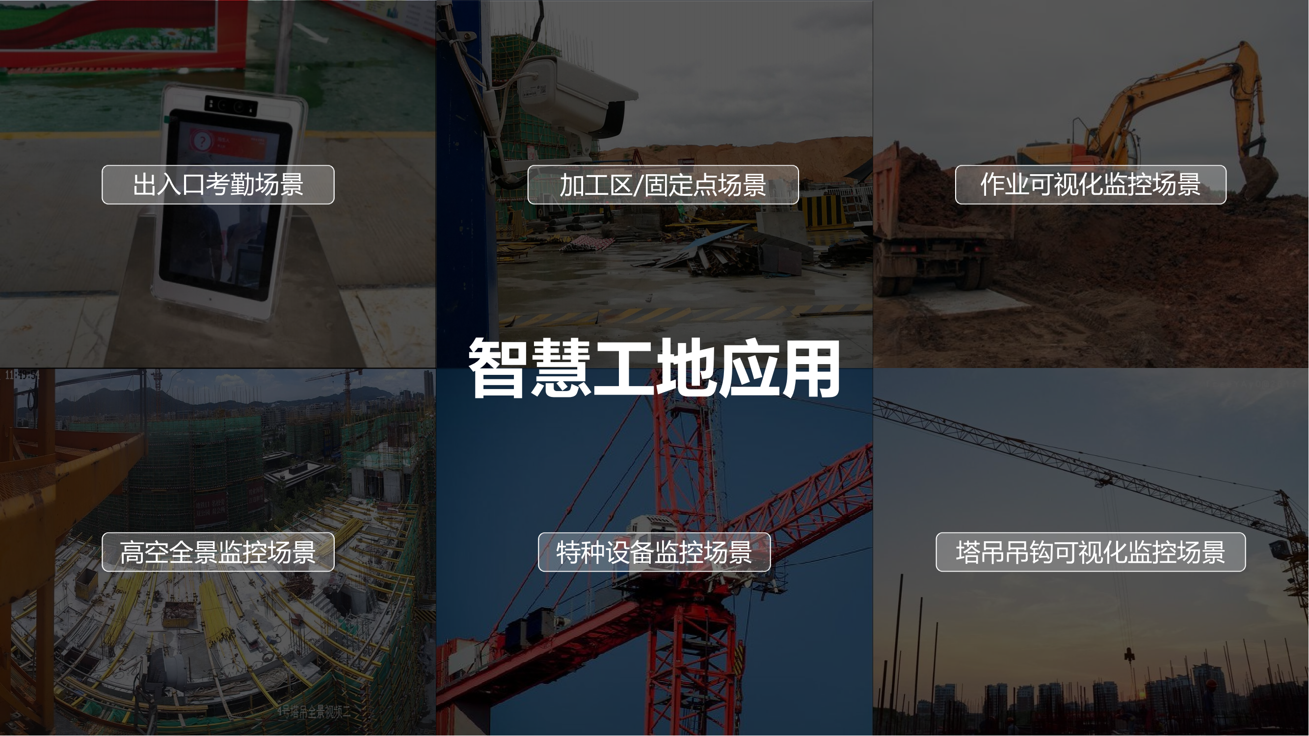 環(huán)保監(jiān)控出新規(guī)，遠程監(jiān)控系統(tǒng)將為治氣貢獻哪些力量？